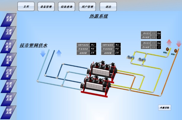 樓宇自控系統：為智慧城市建設添磚加瓦