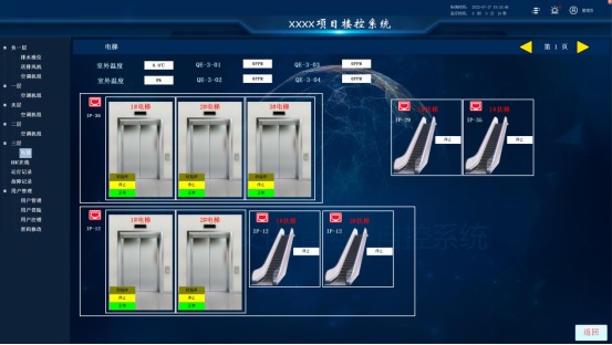 智能樓宇自控系統：打造更加宜居、宜業的城市空間