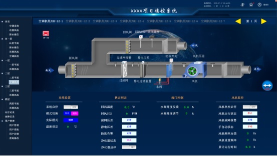 探索樓宇自控系統的最新技術趨勢